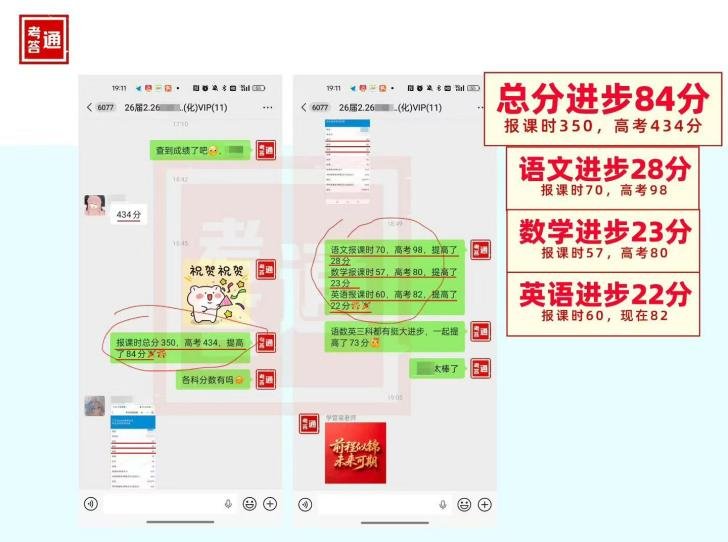 二、2026届提分案例实录